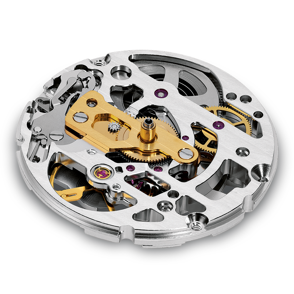 R808 Movement
